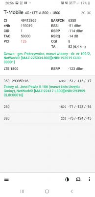 Wzmocnienie LTE w T-Mobile na Huawei B593s-22 i ATK-20