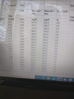 Prośbą o analizę logów 003 i 011 audi 1.9 TDI AFN