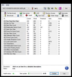 Unsafe shutdown count ssd что это