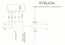 Schemat podłączenia silnika elektrycznego do podnośnika szyb Škoda Felicia.
