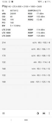 Searching for Huawei B535-232 Antenna - Need Help Finding a Compatible Model