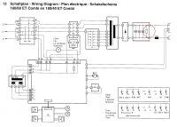 Elektra Beckum 160/35ET COMBI - Strom am Draht, Widerstandswert Elektra Beckum 160/35ET COMBI - Strom am Draht, Widerstandswert