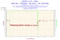 Nowy komputer z Intel i5-3330 i Radeon HD 7950 zawiesza się i wyłącza losowo