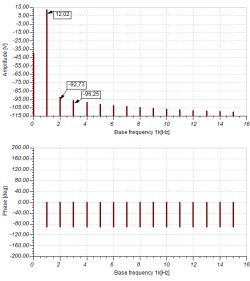 Klasa D (TPA3126 / TPA3156) z pętlą post-filter feedback oraz z lampowym stopniem wstępnym,