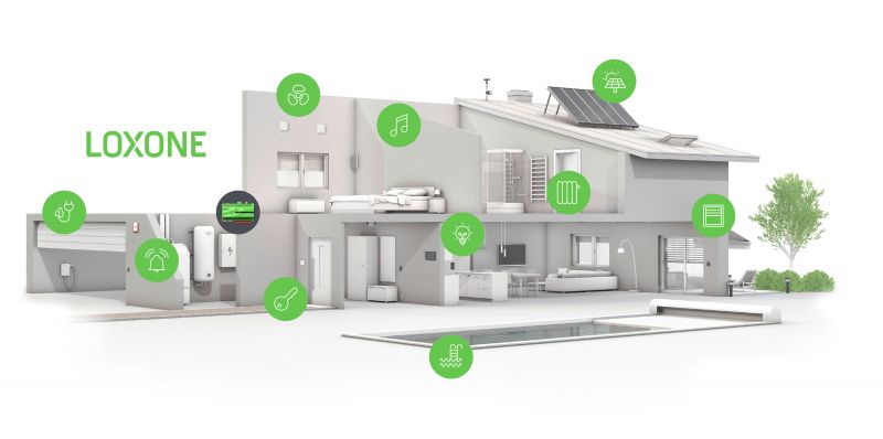 Loxone - the energy revolution in building automation