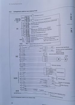 Electrical Diagram of Vaillant System Wiring diagram of the Vaillant ecoCOMPACT VSC IT 246/2-C 170 system.