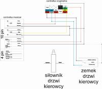 Honda CRV 1999 - Podpięcie sterownika centalnego zamka na pilota