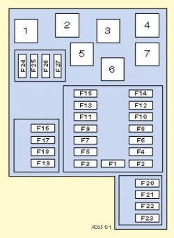 Peugeot 406 2.0 16V 97r nie odpala po regeneracji rozrusznika