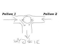 Elektrozawór 12V dla dwóch źródeł paliwa [ON<>OR] trójdrożny