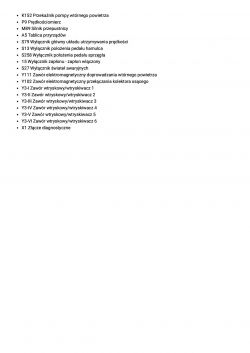 Lista elementów schematu instalacji elektrycznej