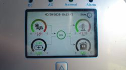 Ekran falownika z przepływem energii: PV 12,64 kW, sieć −12,15 kW, dom 0,43 kW, bateria 0,00 kW
