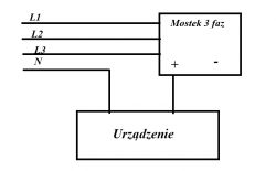 Zasilanie urządzenia z + i N zamiast + i -: plusy, minusy, zastosowania