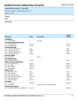 Dlaczego Lenze DFVARS 080-22 po podpięciu do A1000 nie trzyma prędkości?