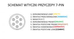 niemiecki transporter rowerowy na hak przeróbka wtyczki 9pin na 7 pin.