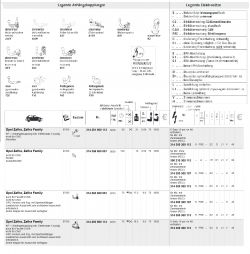 Zafira B 2010 - jaki numer kuli do haka Westfalia 314293?