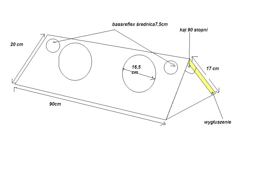 wymaiary + opis budowy półki do malucha