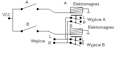 Chciałbym zrobić tubę... typowo do: