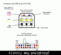 Zasilacz xbox360 piny