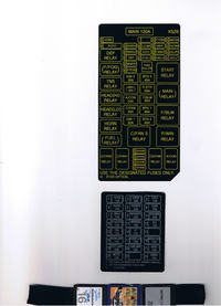 Kia Carnival 2,9TDI 1999rok opis bezpieczników