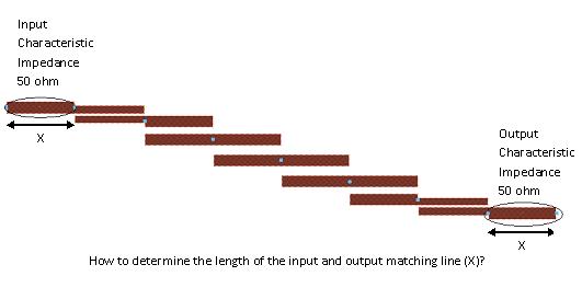 Match Line Dimensions how to get length of the input&output matching line? | Forum for ...