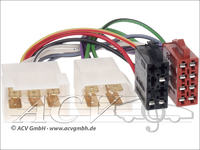 fiat tempra schemat kostki podłączeniowej