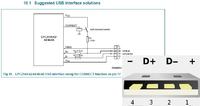 Pytania o tryb Idle, USB -Virtual Com oraz pamięć RAM