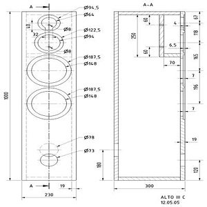 Dobre kulumny do Tosci. Chcę wykonać samodzielnie