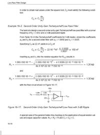Poprawność symulacji filtra w PSpice