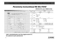 Mitsubishi FX2N odbiór danych po RS232