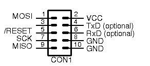 USBasp programator mikrokontrolerow AVR