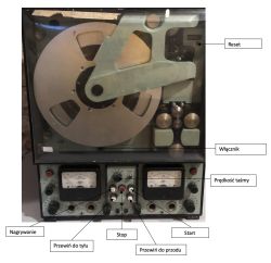 Reel-to-reel tape recorder with a large reel and labeled arrows pointing to control buttons