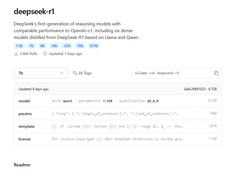 DeepSeek-r1 Model Page Screenshot of the DeepSeek-r1 page with information on models based on Qwen and Llama.