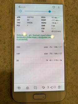 Selection of LTE Router and External Antenna for Orange Network in Kieleńska Huta, Wrzosowa