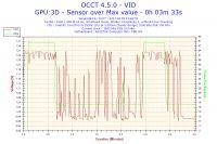 Persistent Computer Restarts: Troubleshooting Intel i5-2500k, Gigabyte GTX1060, OCZ 600W PSU