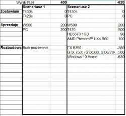 Co Sprzedać? Lenovo T430s vs AMD Phenom II X2 560 BE