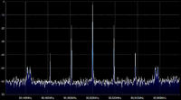 Generator/Nadajnik FM z PLL