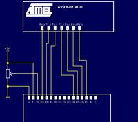 Atmega8 i LCD HD44780 - błędy przy podłączeniu i kodzie biblioteki