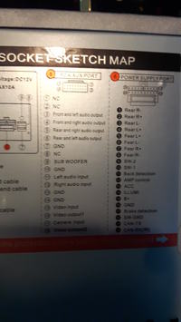 BMW E39 - Jak podłączyć wzmacniacz i subwoofer do radia z Androidem 4.4.4?