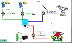 Falownik Off Grid ESB 6KW: pobór mocy z paneli, optymalizacja wydajności i alternatywne rozwiązania