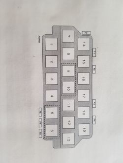 Gdzie znaleźć opis przekaźników do Skody Octavii I?