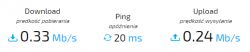 Jaką antenę zewnętrzną wybrać do CPE LTE B310 w Drogoszewie?