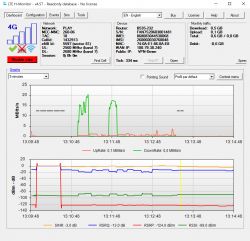 Jaka antena LTE do router-a Huawei B535 (bardzo złe warunki).