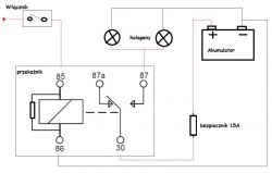 Renault Master 3 - Nagrzewnica elektryczna podlączenie