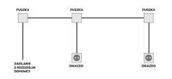 Instalacja elektryczna na zewnątrz: jaki kabel i przekrój dla oświetlenia ogrodowego?
