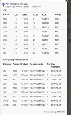 Tabela z informacjami o pasmach LTE i pozwoleniach UKE dla nadajnika Play.