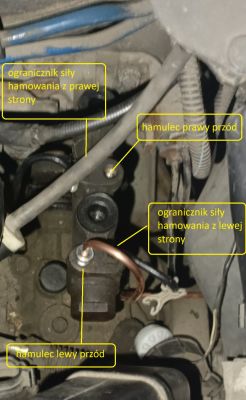 Zawór rozdzielający siłę hamowania z opisanymi przewodami hamulcowymi
