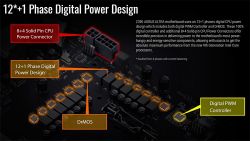 Problem Gigabyte z390 gaming x - piszczące, skwierczące cewki płyty głównej
