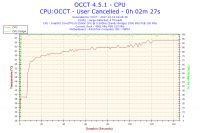 Jak podkręcić ASUS P8P67, i5 2500K, R9 270, G.SKILL RipjawsX?
