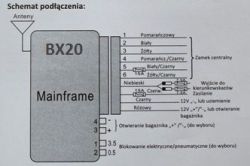 Schemat podłączenia centralki Carpeotect BX20
