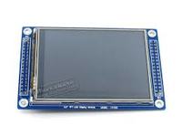 Gdzie kupić estetyczną ramkę do wyświetlacza LCD 3.2 na ścianę?